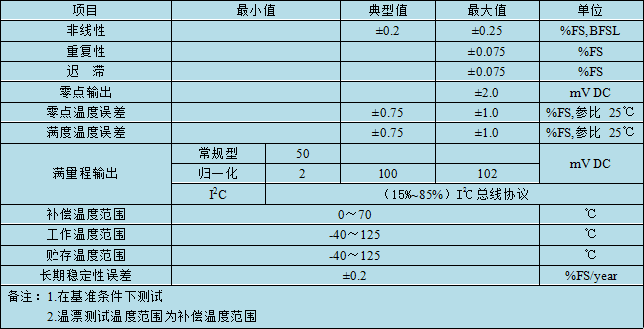 微信截图_20200616153530.png